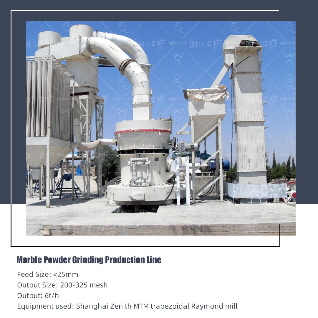Vision of future industrial grinding facilities with outdoor mill installations